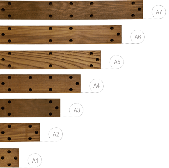 Sizes of boards